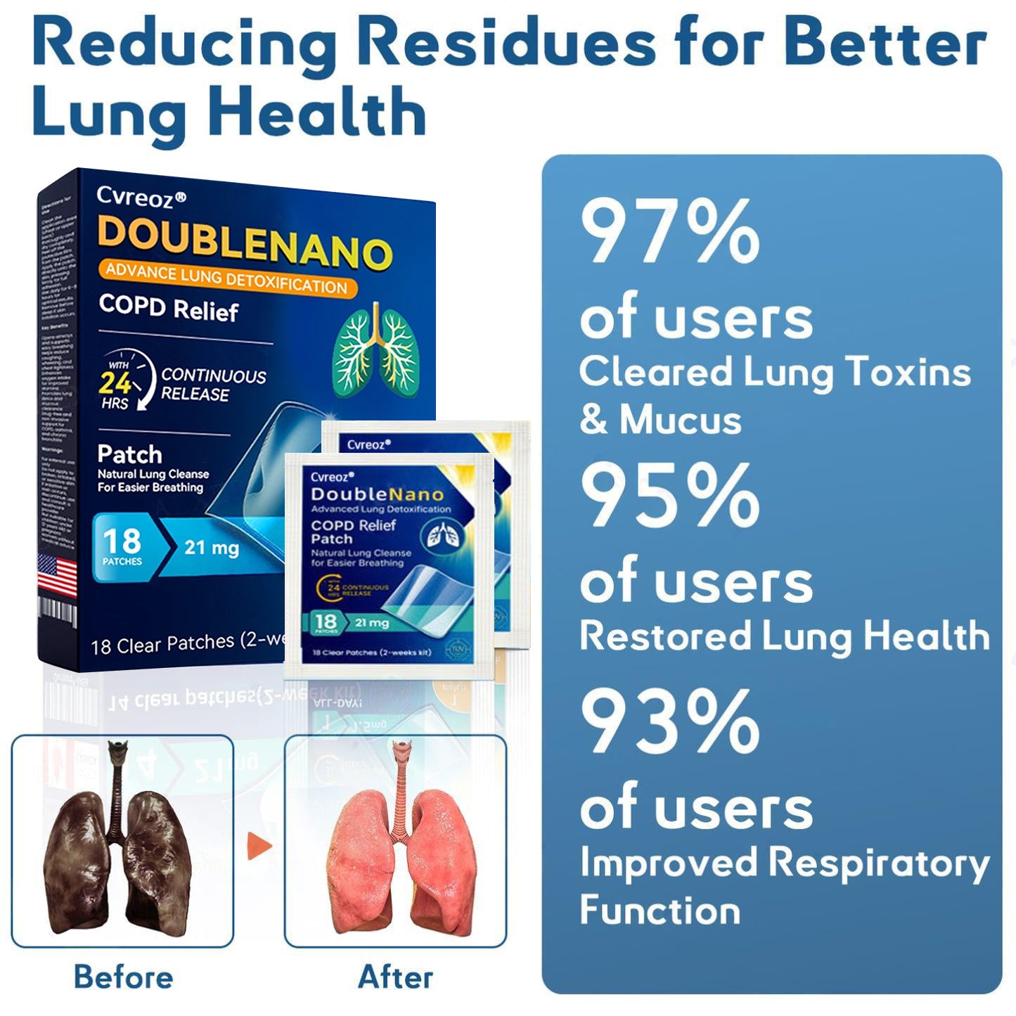 FDA Approved  DoubleNano COPD Relief Patch (💝 Cough, wheezing, shortness of breath, sputum, stuffy nose, bronchitis, bronchitis, allergy symptoms, lung discomfort)