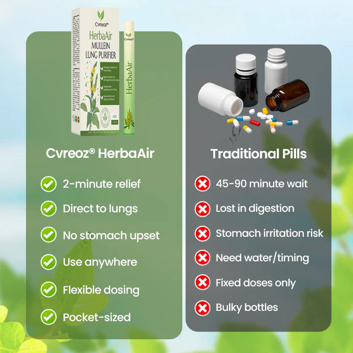 Cvreoz® HerbaAir Mullein Lung Purifier